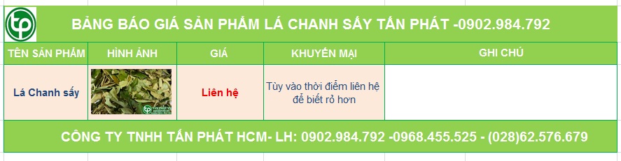 Bảng giá lá chanh sấy khô của thảo dược Tấn Phát tại Tuyên Quang